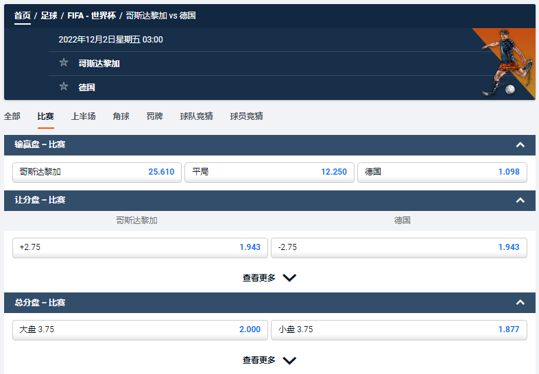哥斯达黎加 vs 德国，上图是来自平博的赔率和盘口