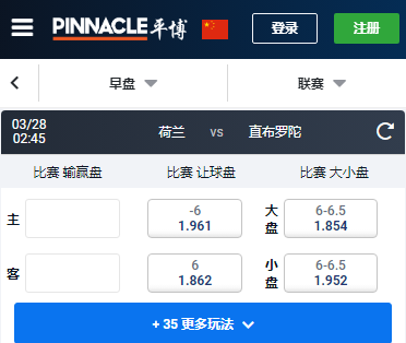荷兰-直布罗陀，欧洲杯预选赛，平博赔率盘口
