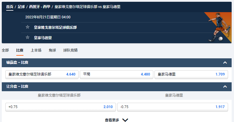 皇家维戈塞尔塔足球俱乐部 vs 皇家马德里,盘口赔率数据来自于平博体育pinnacle