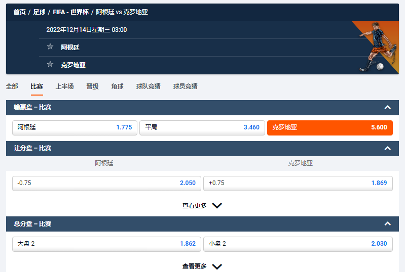 阿根廷 vs 克罗地亚，平博的盘口和赔率