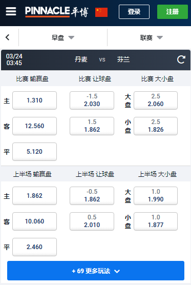 欧洲杯预选赛，丹麦-芬兰，平博赔率盘口