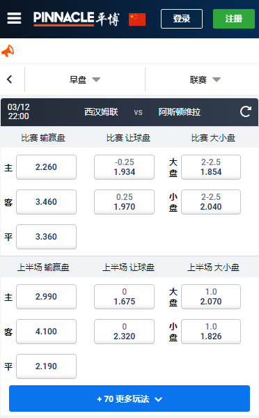 英超，西汉姆联-阿斯顿维拉，平博赔率和盘口