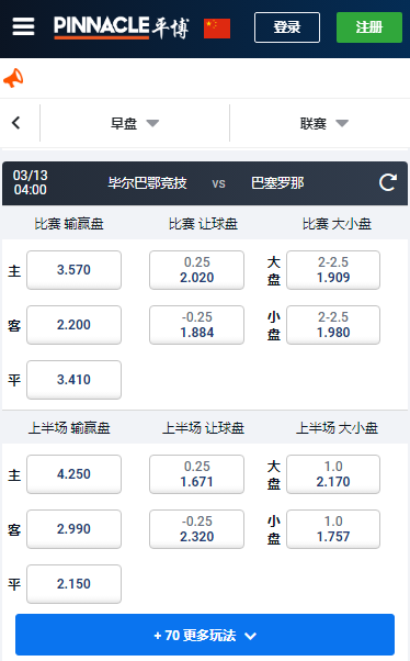 西甲，毕尔巴鄂竞技-巴塞罗那，平博赔率和盘口