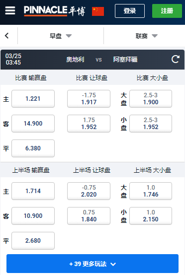 欧洲杯预选赛，奥地利-阿塞拜疆，平博赔率盘口