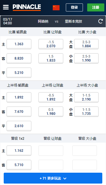 欧洲联赛,阿森纳-里斯本竞技,平博赔率和盘口