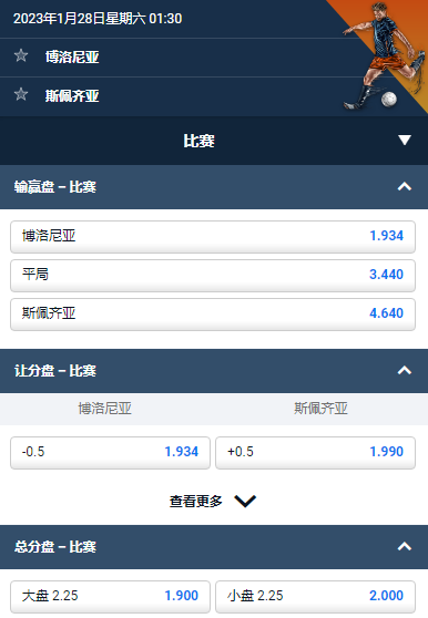 博洛尼亚 vs 斯佩齐亚，平博的意甲赔率和盘口