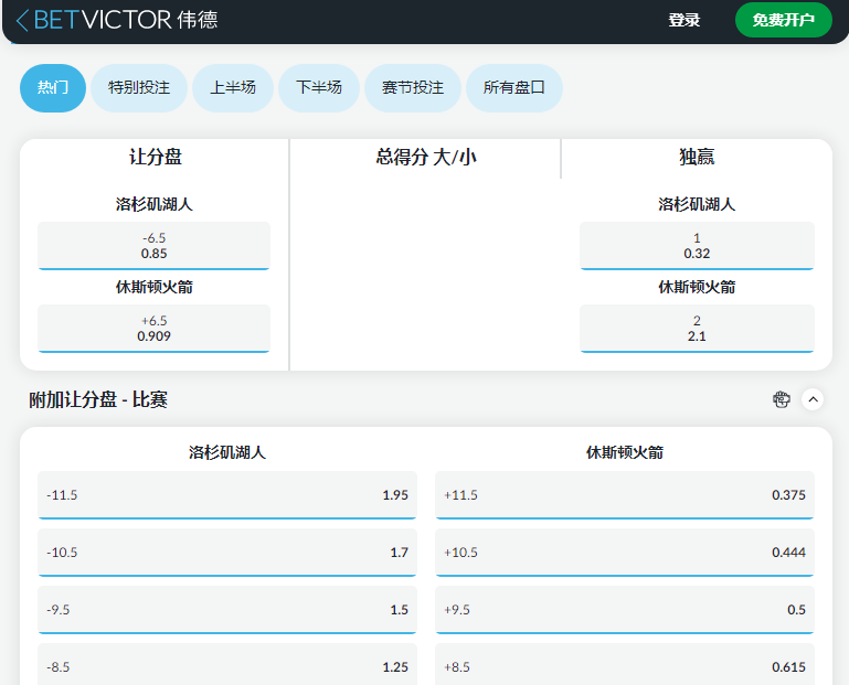休斯顿火箭队 @ 洛杉矶湖人队，伟德(betvcitor)的盘口和赔率