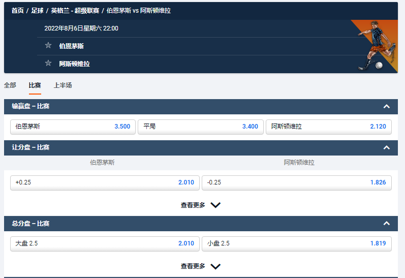 2022-23赛季伯恩茅斯首场比赛对战阿斯顿维拉，平博pinnalce的盘口显示，维拉获胜的赔率是2.12，平局是 3.4，樱桃队获胜的赔率是3.5。