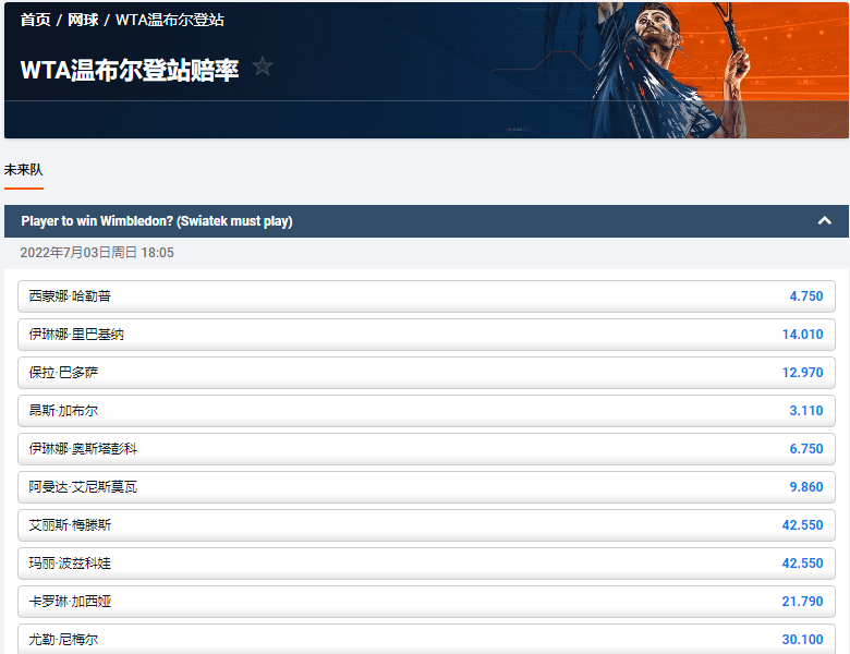 欧洲著名博彩公司平博(pinnacle)给出的温布尔登女子获胜赔率