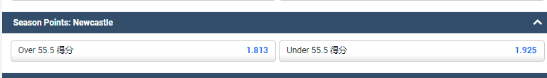 平博体育pinnacle的盘口，纽卡斯尔本赛季进球的大小盘为55.5
