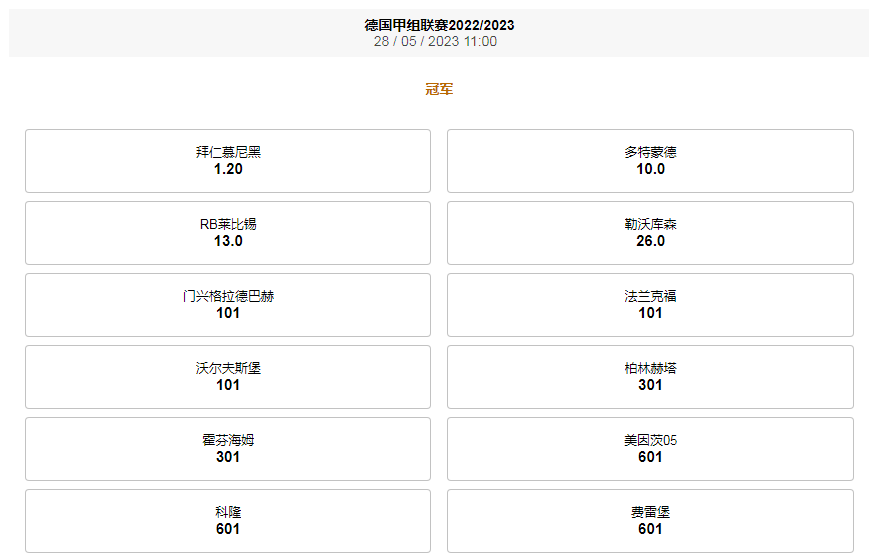 来自英国188bet的盘口,德甲夺冠的赔率