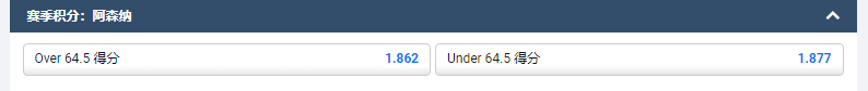 平博体育博彩pinnacle的2022-23英超赛季盘口，阿森纳的得分大小盘赔率