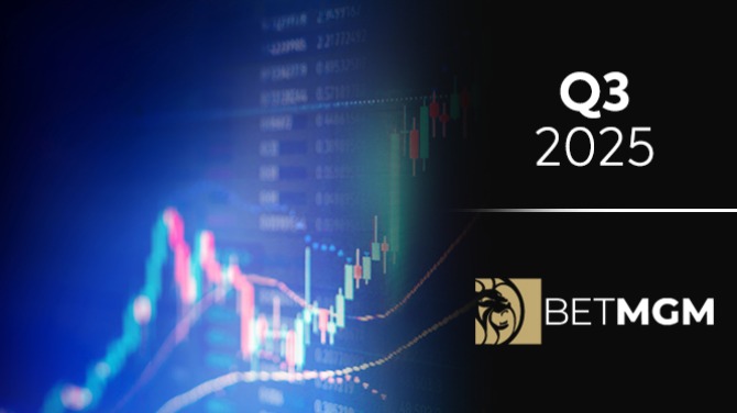 BetMGM第三季度 | 净博彩收入增长23%达6.67亿美元