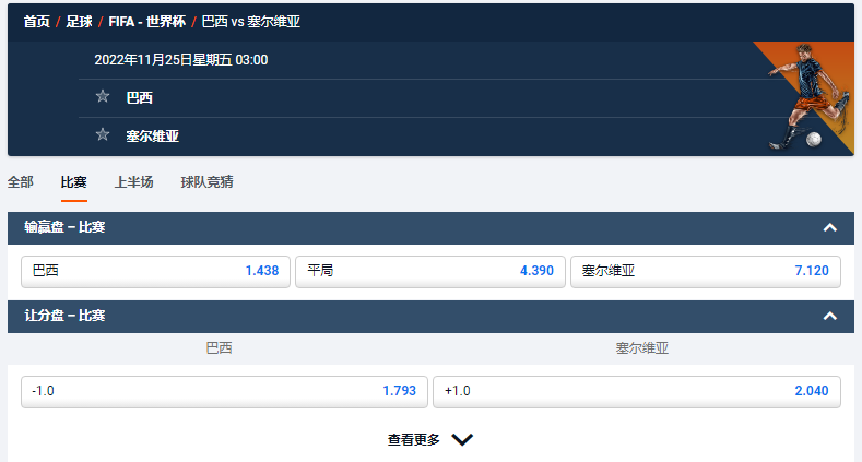 平博体育(pinnacle)-2022世界杯赔率-巴西VS塞尔维亚