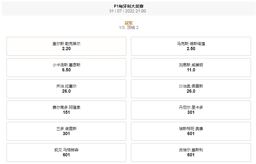 英国的188金宝博(188bet)盘口，F1匈牙利大奖赛夺冠的赔率