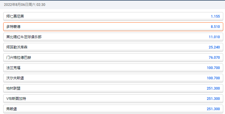 德甲2022-23赛季，平博pinnacle的盘口显示，多特蒙德夺冠的赔率为8.51