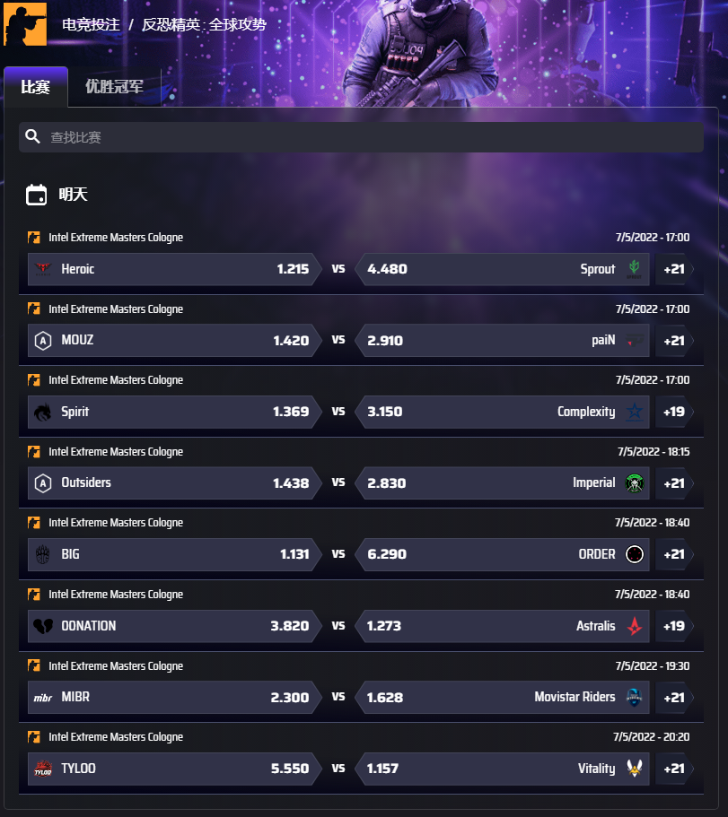 著名的欧洲博彩公司平博电竞(pinnacle)给出的IEM盘口和赔率