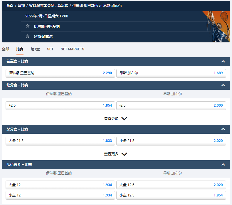 在比赛开始前,欧洲的体育博彩平台平博pinnacle开出来的2022温布尔登女单总决赛盘口