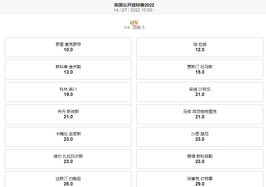 英国博彩平台188bet(188金宝博)-高尔夫英国公开赛盘口和赔率