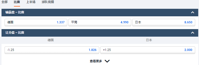 平博体育(pinnacle)-2022世界杯E组-德国VS日本-盘口和赔率