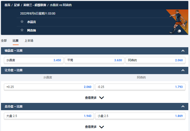 平博pinnacle博彩盘口，英超2022-23赛季阿森纳首场对战水晶宫的赔率