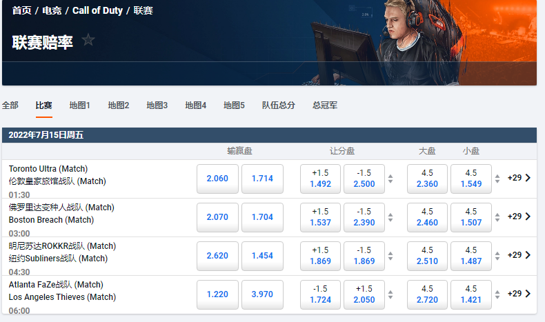 平博电竞pinnacle-使命召唤CDL Major4第一天比赛的盘口赔率