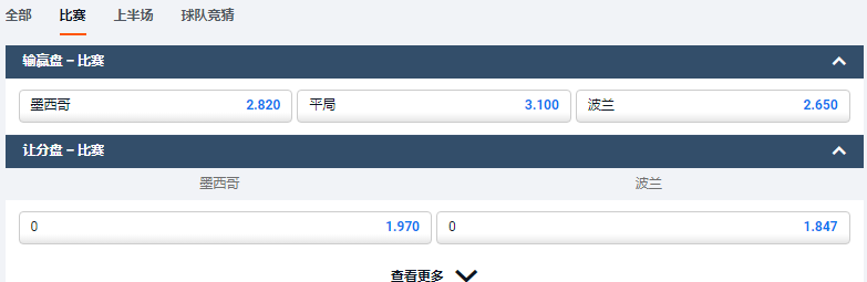 平博体育(pinnacle)-2022世界杯C组-墨西哥VS波兰-盘口和赔率