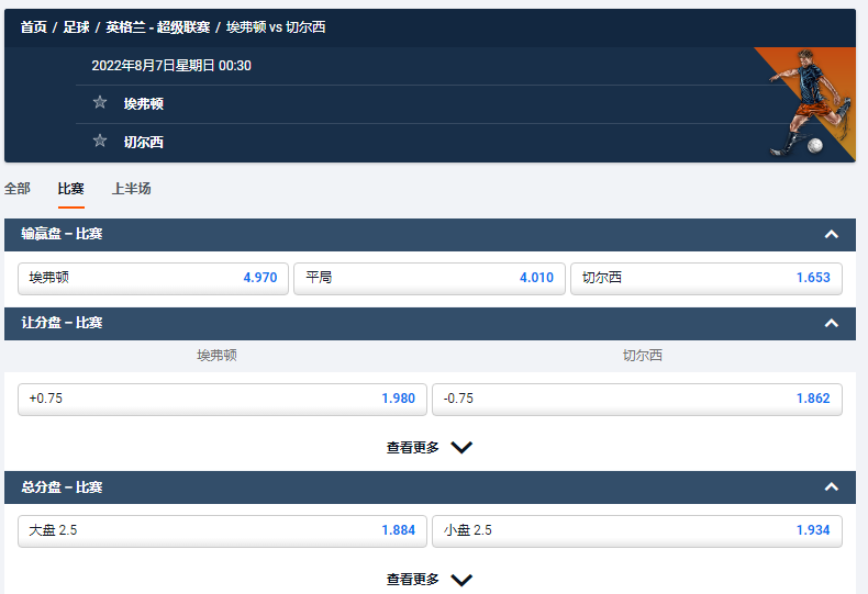 平博pinnacle盘口和赔率，英超2022-23赛季-埃弗顿 vs 切尔西