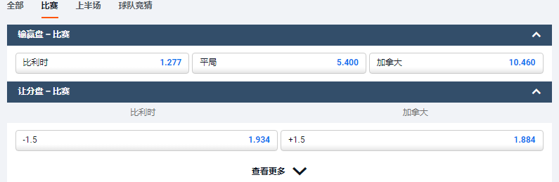 平博体育(pinnacle)-2022世界杯F组-比利时VS加拿大-盘口和赔率