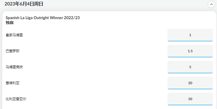 2022-23赛季西甲冠军赔率，盘口数据来自于英国博彩公司伟德betvictor