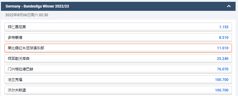 平博pinnacle的盘口显示，莱比锡在2022-23德甲赛季的夺冠赔率为11.01，位列第三