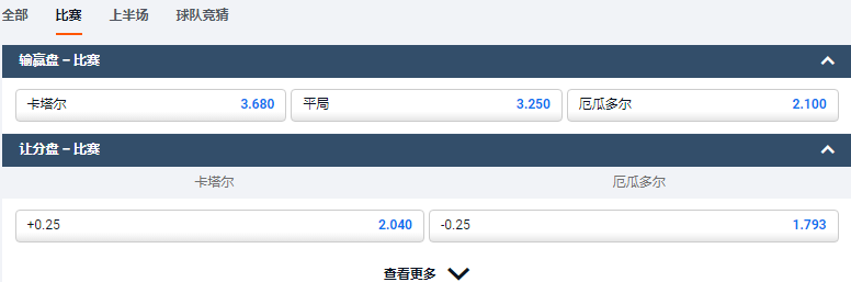 平博体育(pinnacle)-2022世界杯A组-卡塔尔VS厄瓜多尔-盘口和赔率