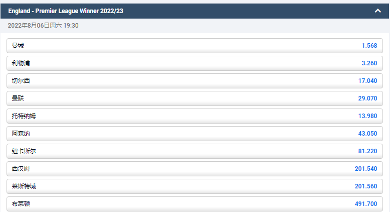 平博体育-英超联赛2022-2023赛季-球队夺冠的盘口和赔率