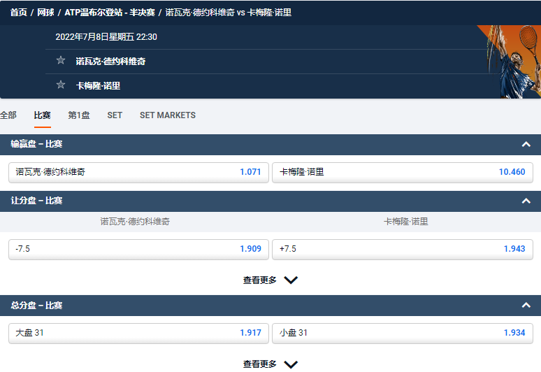 欧洲体育博彩平台平博体育(pinnacle)的赔率-温布尔登男单半决赛-德约科维奇VS诺里