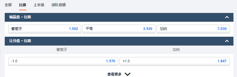 平博体育(pinnacle)-2022世界杯H组-葡萄牙VS加纳-盘口和赔率