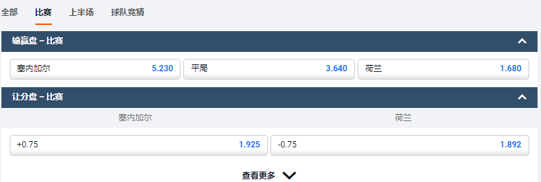 平博体育(pinnacle)-2022世界杯A组-塞内加尔VS荷兰-盘口和赔率
