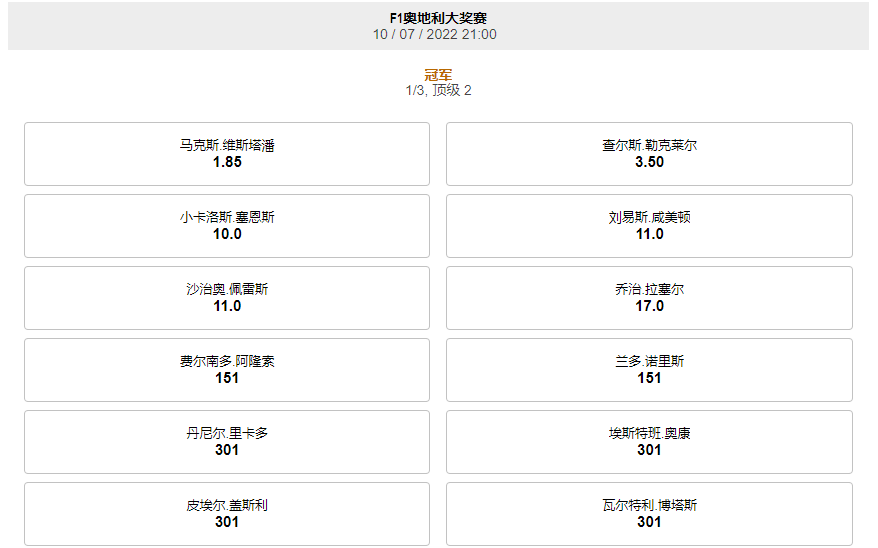 一级方程式赛车的赞助商-188金宝博给出的F1奥地利大奖赛盘口和赔率