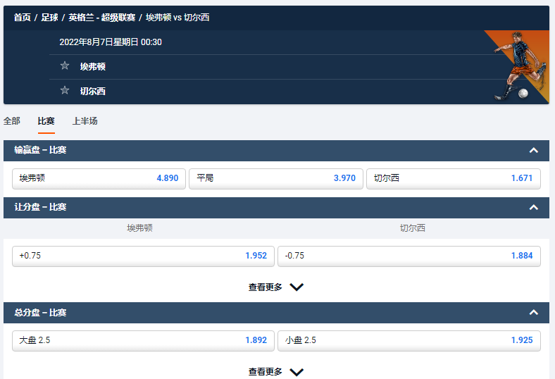 英超2022-23赛季，齐尔西首发对手埃弗顿，平博盘口赔率