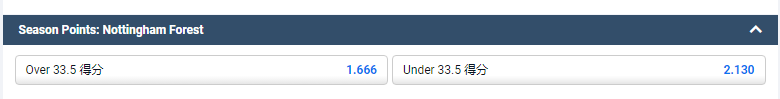 平博pinnacle的英超2022-23赛季,诺丁汉森林球队积分,大小盘的盘口和赔率