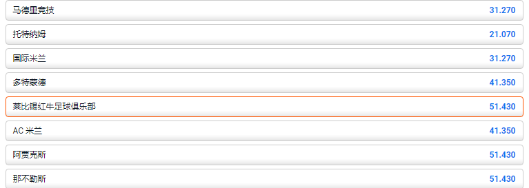 平博pinnacle的盘口显示，莱比锡在2022-23欧冠的夺冠赔率为51.43
