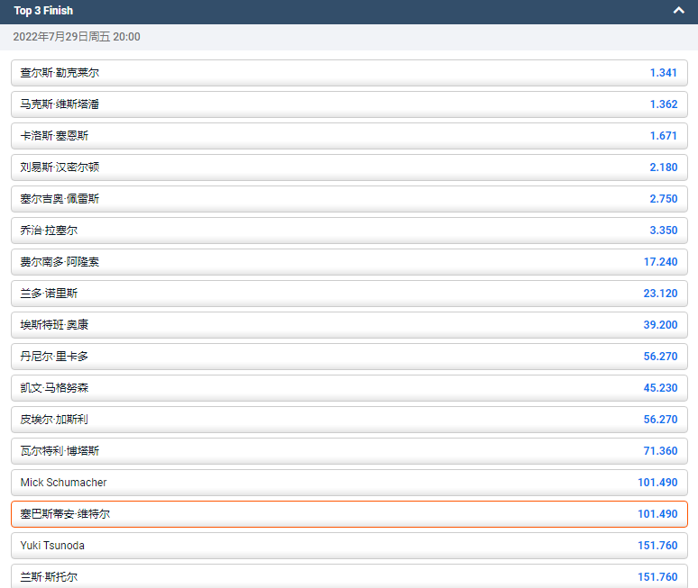 塞巴斯蒂安在匈牙利大奖赛进入前三的赔率为101，以上赔率来自于平博体育pinnacle