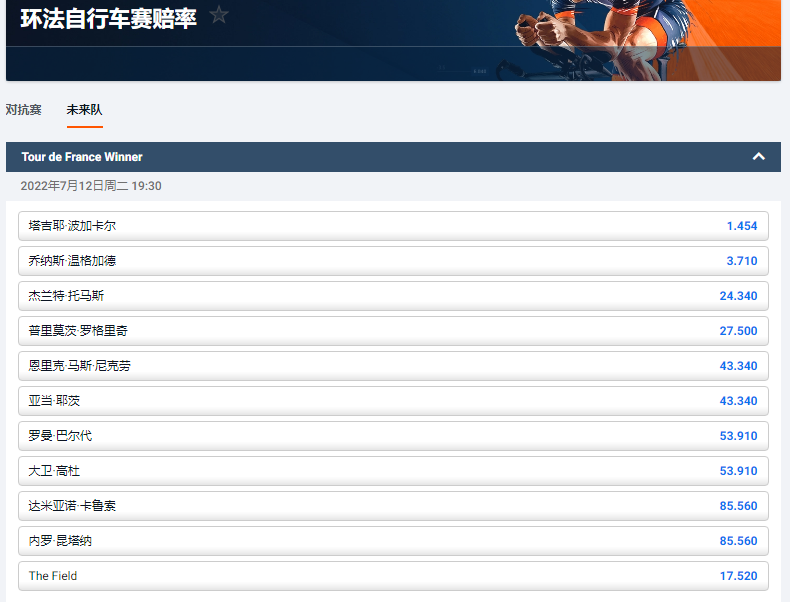 平博体育pinnacle的环法自行车赛总冠军盘口和赔率