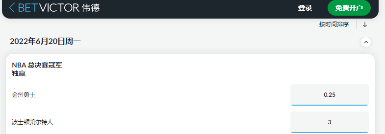 伟德betvictor-2022NBA总冠军盘口和赔率
