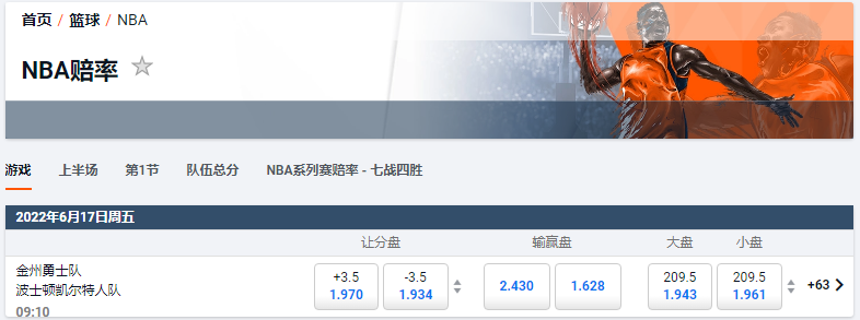 平博pinnacle盘口和赔率-NBA总决赛第6场-波士顿凯尔特人队VS金州勇士队