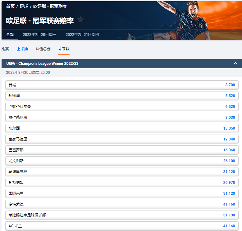 平博体育pinnacle，2022-23赛季欧冠盘口，尤文图斯夺冠赔率为26.1