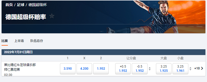来自平博pinnacle的盘口赔率，德国超级杯，莱比锡红牛足球俱乐部 vs 拜仁慕尼黑