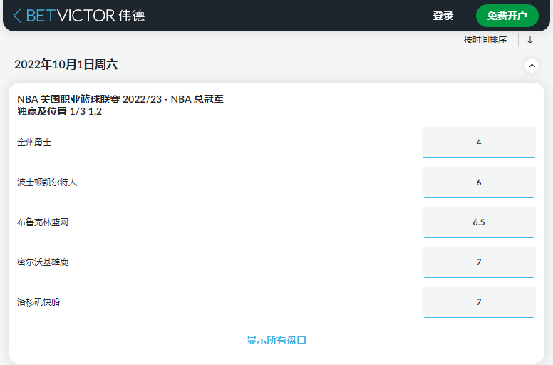 伟德(betvictor)-NBA2022/23赛季总冠军-勇士赔率为4.0