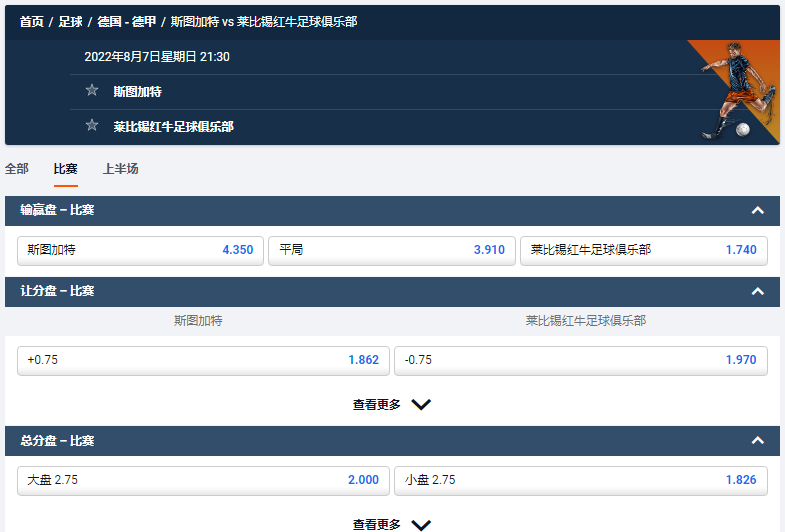 来自平博pinnacle的德甲盘口赔率，斯图加特 vs 莱比锡红牛足球俱乐部