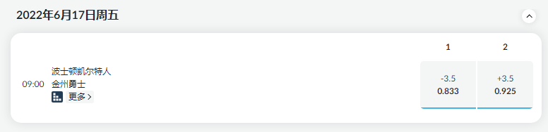 伟德betvictor-2022NBA总决赛-第六场-勇士队VS凯尔特人对