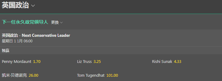 bet365英国保守党领袖盘口和赔率